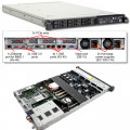 IBM eServer System x3550 M2 Rack-mountable 1U Server (PN:7946K4G) - 2 X Intel Quad Core CPU + 48 GB Ram - 4 X Gigabit LAN - 2 X 2.5 Inches 146 GB SAS HDD - in Perfect Working condition - Refurbished