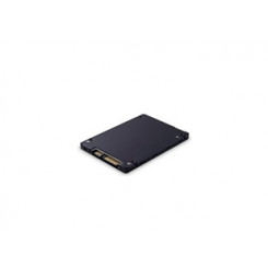 Lenovo ThinkSystem Half High SATA DVD-ROM